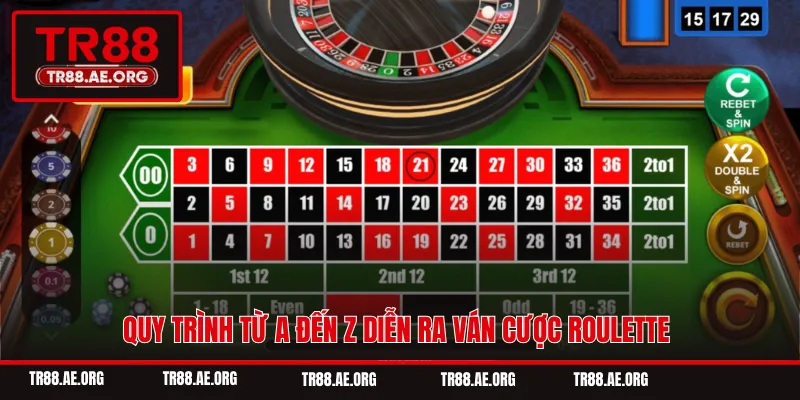 Quy trình từ A đến Z diễn ra ván cược Roulette